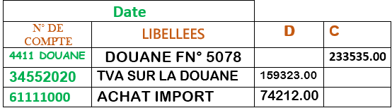 comment saisie la facture de douane