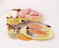 7 групп продуктов питания. Мясо, рыба и яйца
