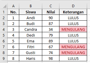 Cara Memberi Warna Background Sel Excel Otomatis Conditional Formatting Cara Memberi Warna Pada Banyak Sel Excel Otomatis