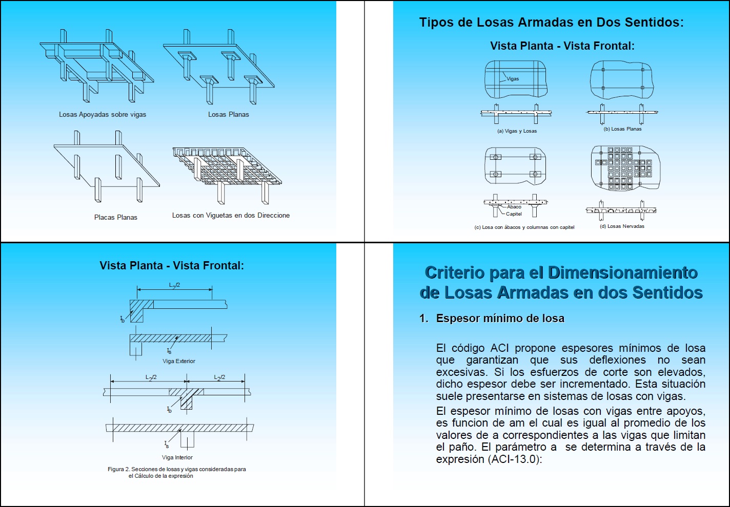 Análisis y diseño de losas de hormigón armado