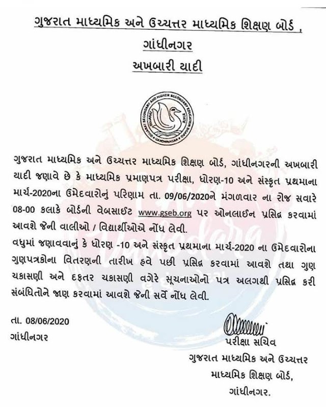 ssc march 2020 result 