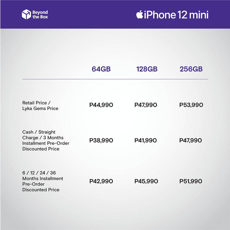 Price of iPhone 12 mini in Purple according to variant and payment form