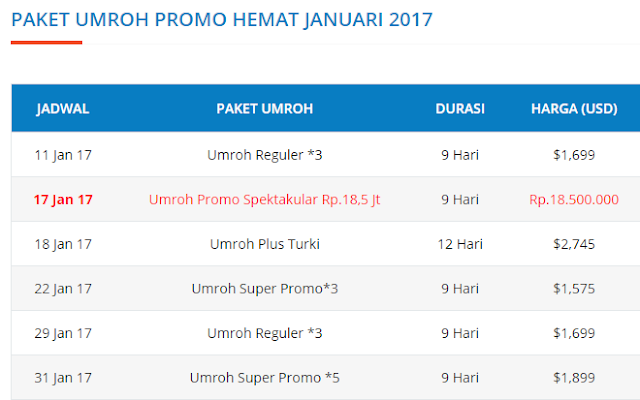 jadwal paket umroh januari 2017