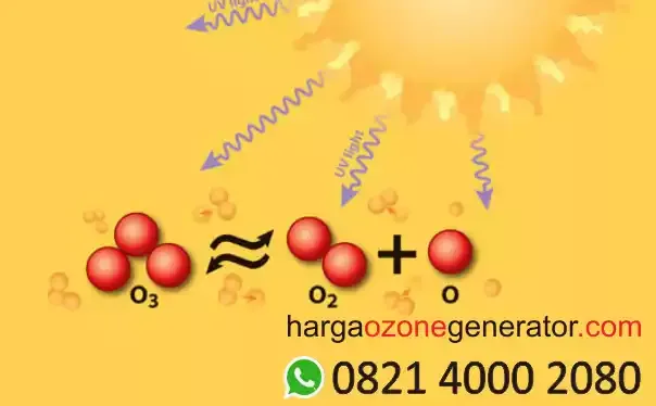 ozone formation