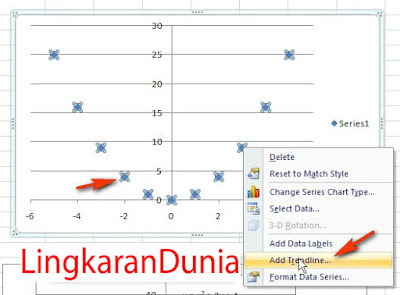 http://blogpanduanmicrosoft.blogspot.co.id/2017/02/cara-membuat-kurva-parabola-di-excel.html