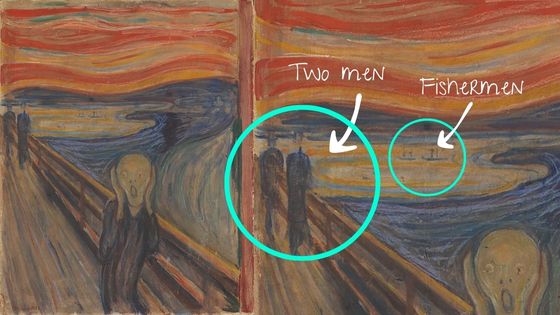 Hidden details from The Scream painting
