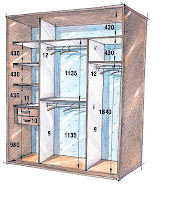 Planos de Armarios de Madera para tu Hogar