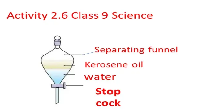 Activity 2.6 NCERT Class9 Science Is Matter Around Us Pure