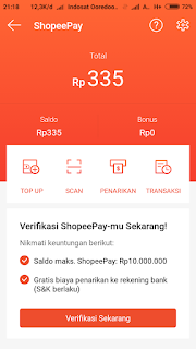 Cara Isi Saldo ShopeePay di Alfamart dan Indomaret Tanpa Biaya Admin