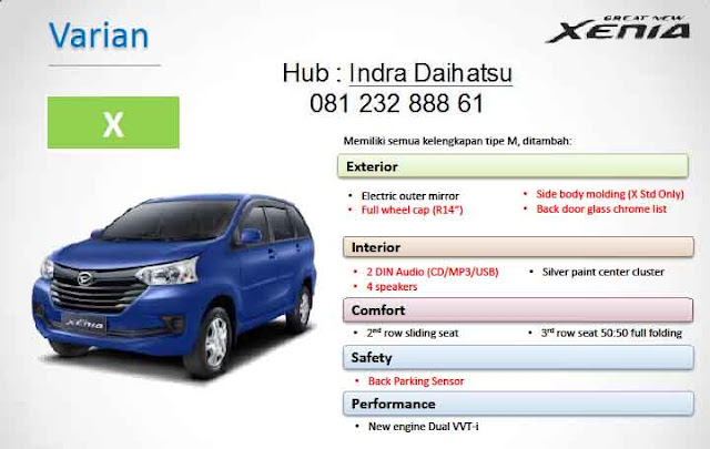 http://harga-daihatsu.blogspot.com/p/xenia-baru.html