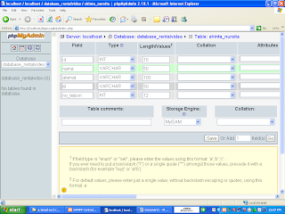 Cara 
Membuat Database mySQL di PHPMyAdmin dengan XAMPP