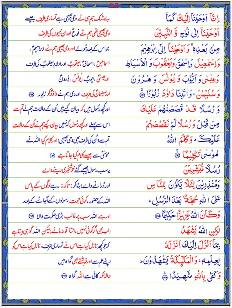 Surah An Nisa  with Urdu Translation,Quran,Quran with Urdu Translation,Surah An Nisa with Urdu Translation Page 3,