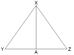 Figure for theoretical proof of theorem 7.