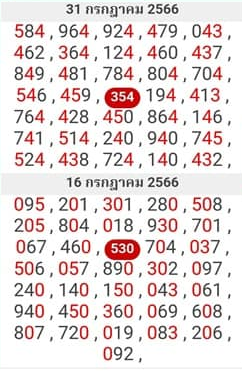 Thai Lottery Result 2022-23 Today Live Win Thailand Lottery 16-8-2023