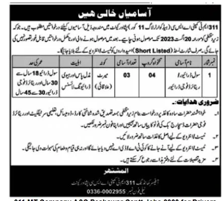 Pak Army Jobs 2023 Online Apply For Male Female