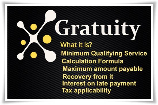 What is gratuity & how it is calculated