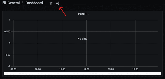 Grafana bulk export at once