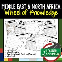 Middle East Activity, World Geography Activity, World Geography Interactive Notebook, World Geography Wheel of Knowledge (Interactive Notebook)