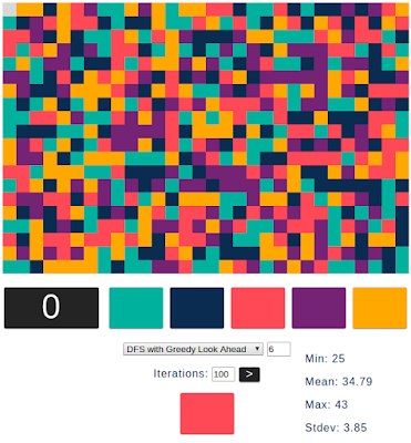 Color Walk with depth-first search for 100 iterations