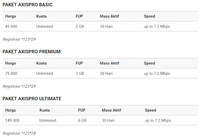 Harga Paket Internet AXIS Paket Internet Unlimited AxisPro