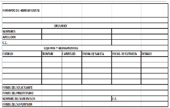 MANTENIMIENTO: FORMATOS