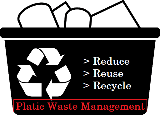 essay on recycling of paper