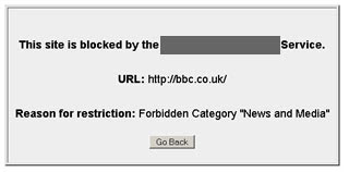 Blocked Websites