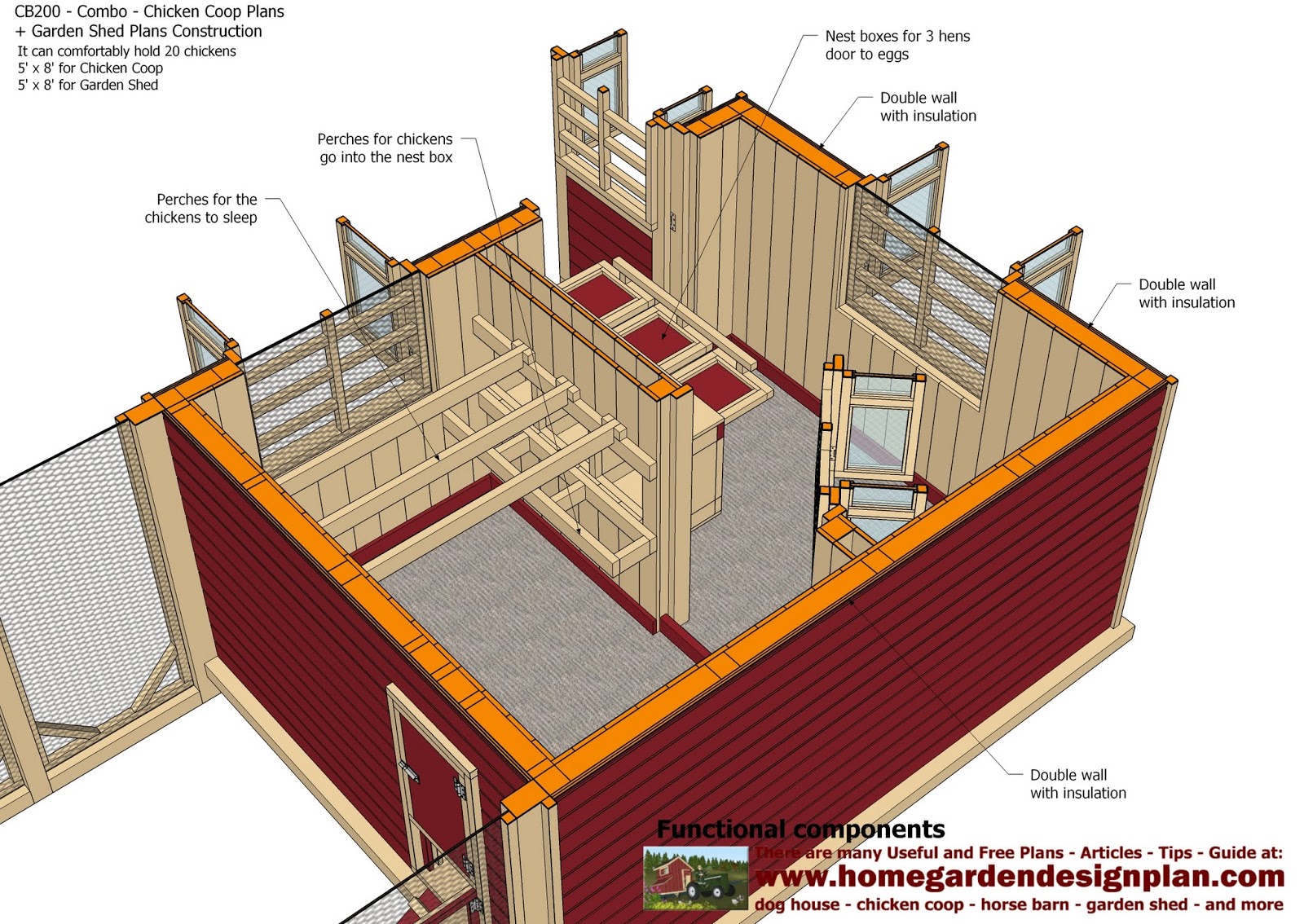 Shed Plans Building: CB200 Combo Plans Chicken Coop Plans 