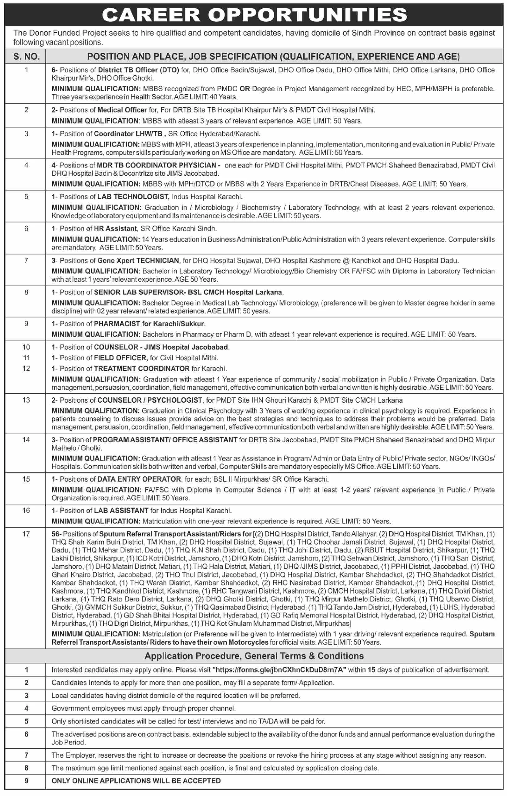 JOBS HEALTH PROJECT AT SINDH AND PUNJAB