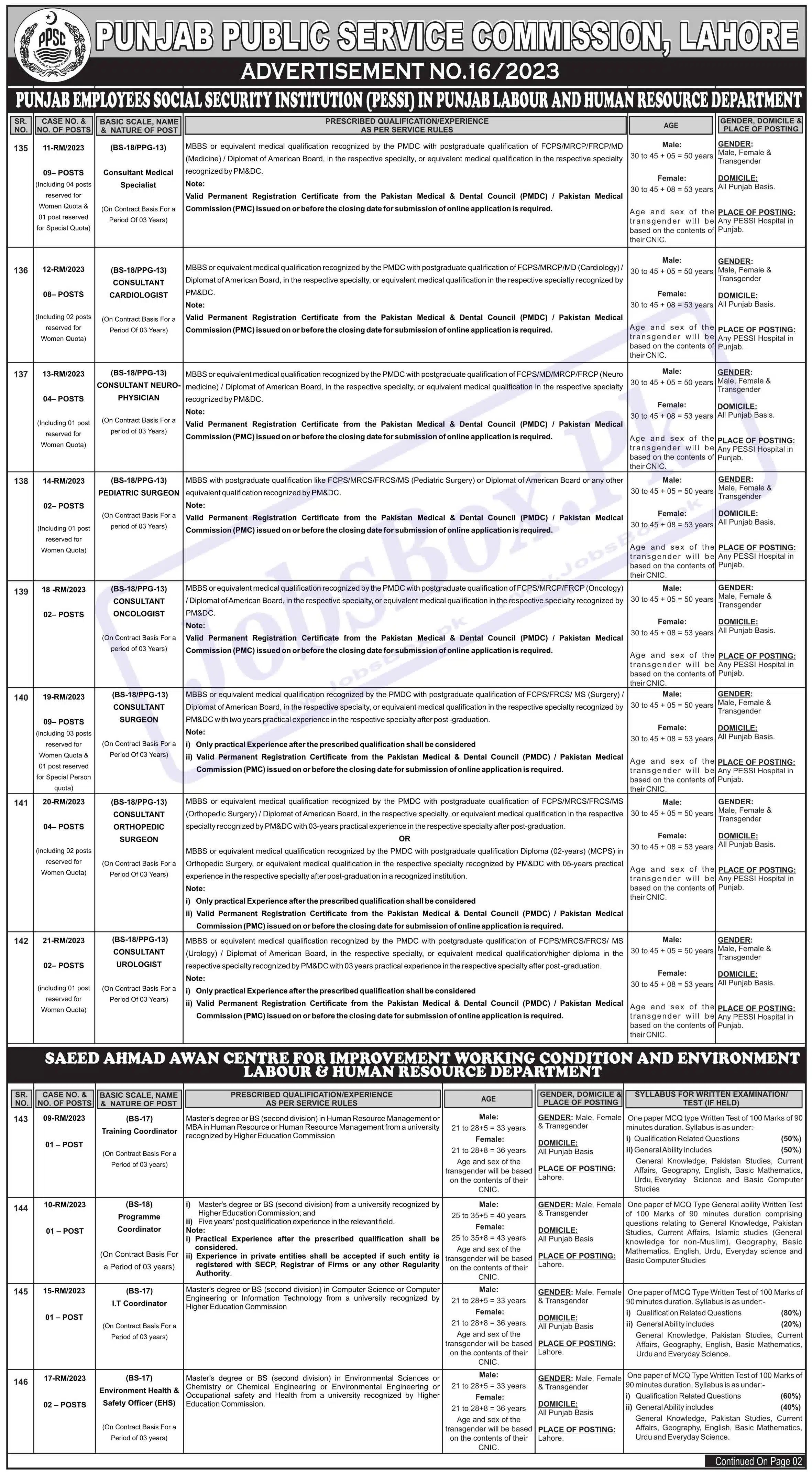 Punjab Public Service Commission PPSCJobs 2023 Latest Advertisement