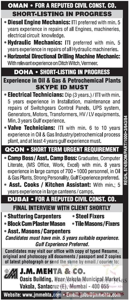 Reputed Civil Construction company Jobs for Oman