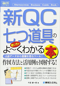 図解入門ビジネス新QC七つ道具の使い方がよ~くわかる本 (How‐nual Business Guide Book)