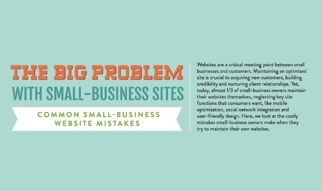 Image: The Big Problem With Small-Business Sites #infographic