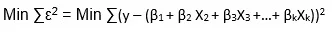 estimate the regression coefficients