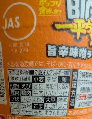 アレルギー表示
