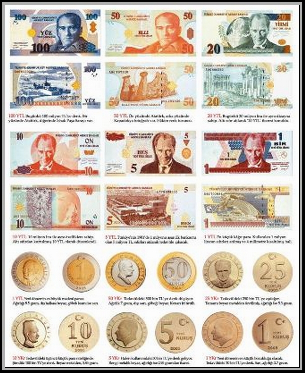 turkey currency images. Turkey currency