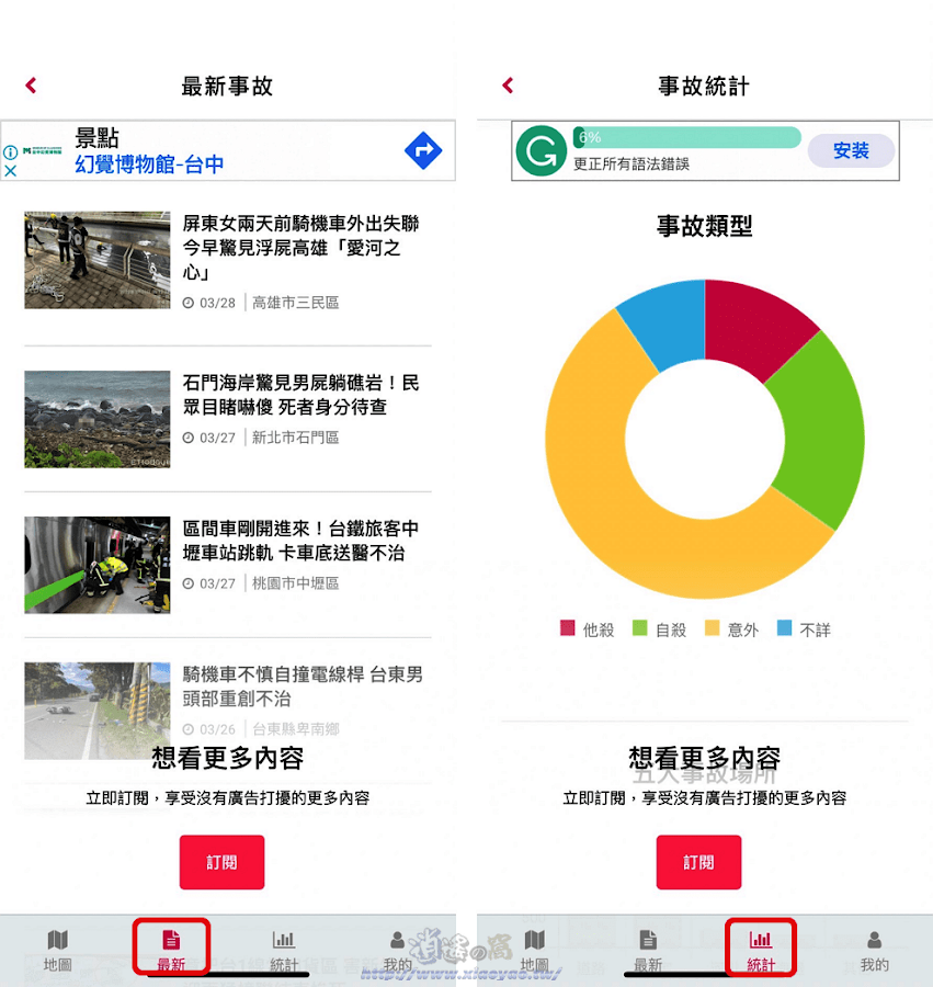 事故地圖 App 方便查看台灣各地的車禍、意外、災難事件