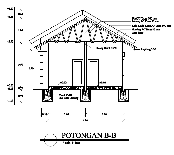 Architectural and Civil Engineering Denah Tampak dan 