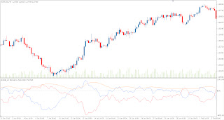 BOBB v1 - Bollinger Bands breakouts and the width of the bands.