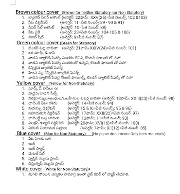 lOCAL BODY ELECTIONS Description of which papers to put in which cover.