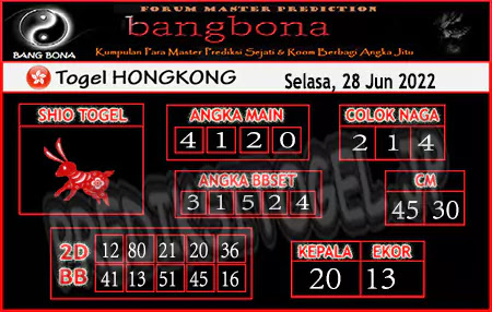 Prediksi HK Bang Bona Selasa 28 Juni 2022