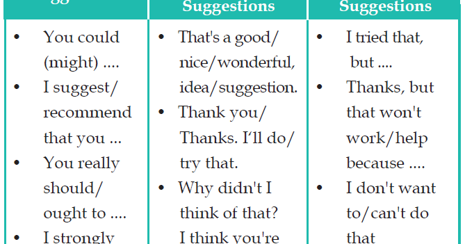 Contoh Dialog Bahasa Inggris Menggunakan Past Tense 