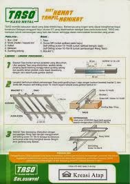 KONSTRUKSI BANGUNAN: BROSUR TASO