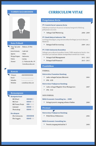 Contoh CV (Curriculum Vitae) yang Baik, Menarik dan Benar 