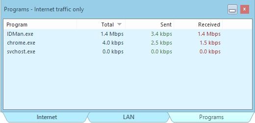 برنامج DU Meter