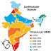    இந்தியாவில் அதிகரிக்கும் சடன் இளம் வயது மரணங்கள் எச்சரிக்கை பதிவு