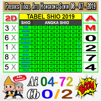  Forum Prediksi Togel Hongkong Senin 08 Juli 2019