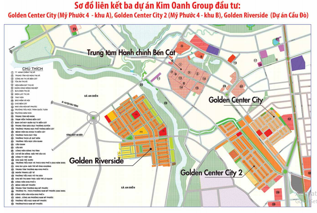 Sơ đồ liên kết ba dự án Kim Oanh Group