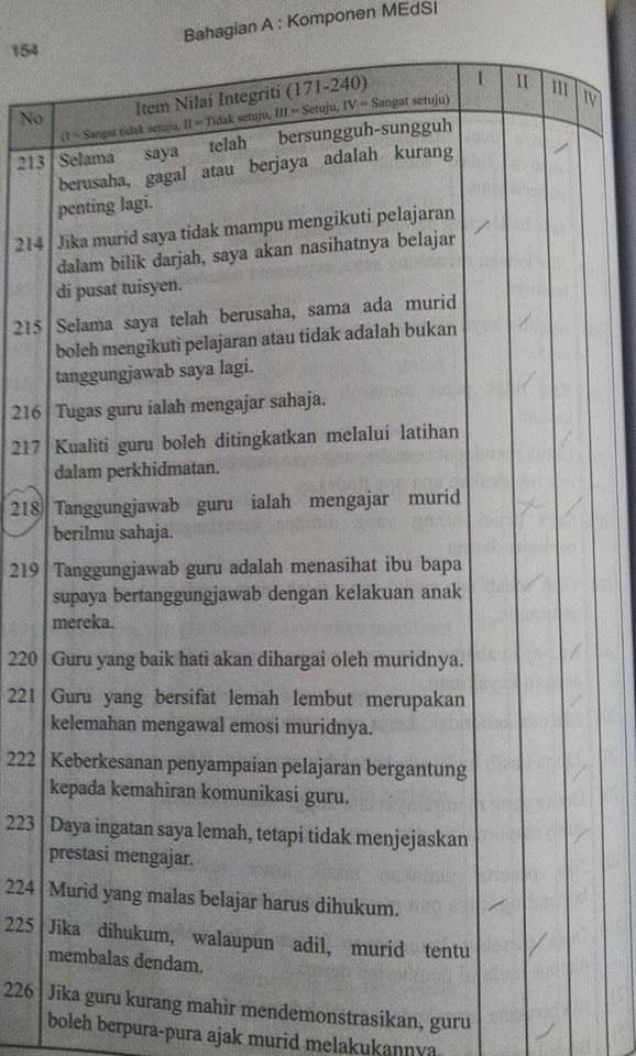 Contoh Soalan Ujian MEdSI / Malaysian Educators Selection 