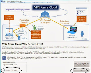 Cara Seting dan Konfigurasi Softether VPN Server